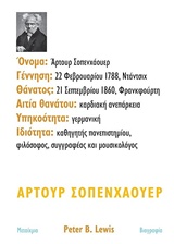 Άρτουρ Σοπενχάουερ -