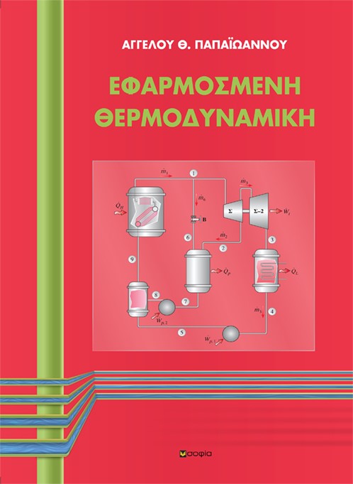 Εφαρμοσμένη θερμοδυναμική -